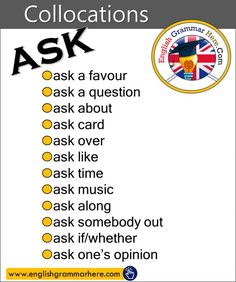 a poster with the words ask in english