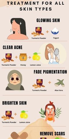 Transformation Fashion, Korean Ingredients, Fuuny Memes, Skin Perfection, Diy Hair Masks, Scar Removal, Beauty Tips For Skin