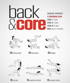 the back and core workout poster shows how to do it in 10 minutes or less