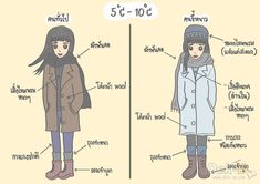 ไปเมืองนอกหน้าหนาว อุณหภูมิเท่านี้ แต่งตัวยังไงดี? - Luckymonkeytrip Maine, Ecards, Winter Outfits, Memes, E Cards