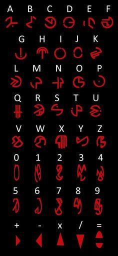 the letters and numbers are red on black