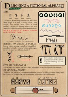 a poster with some writing on it that says designing a fictional phabet