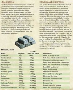 an info sheet describing the different types of metals and their uses in making them