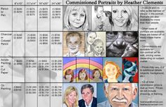 a table with pictures of different people and their names on each one side, along with the words commissioned portraits by health elements