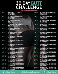 Your Best Butt Workout... @Hollie Baker Kaitoula Tou Rodolfou Maslarova 30 Day But Challenge Squats, Body Manifestation, Workouts Challenge, Glute Workouts, Workout Challenges, Jiggle Jiggle, Fitness Challenges, Squat Challenge, 30 Day Fitness