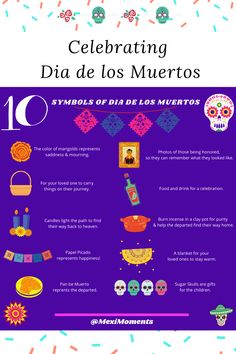 a poster with the words celebrating dia de los muertos in spanish and english