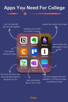 Apps College Students Should Have, Best Organization Apps College Students, Best Apps For Organization Life, How To Keep Your Notes Organized, Mac Apps For College Students, Best Apps To Study, Notes Apps For Laptop, Apps For Productivity Time Management, Apps For Motivation