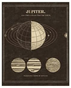 an old book with different planets and their names on the cover, in black and white