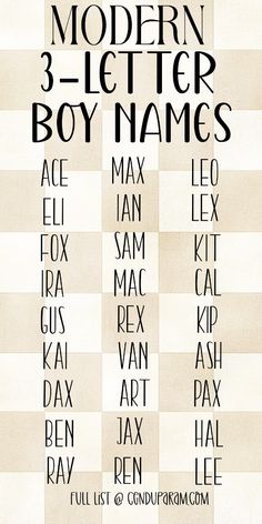 the modern 3 - letter boy names poster