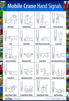 an image of mobile crane hand signals in various languages and sizes, with instructions for each sign