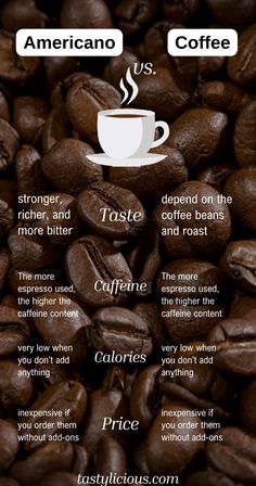 coffee beans with the words americano and us on them in different languages, as well as