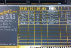 a menu board with drinks on it in front of a restaurant's counter top