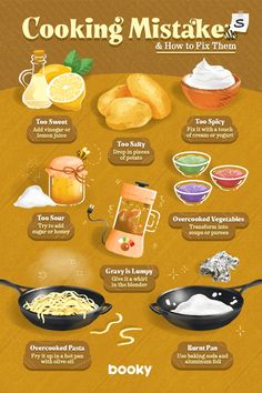 an info poster showing how to cook