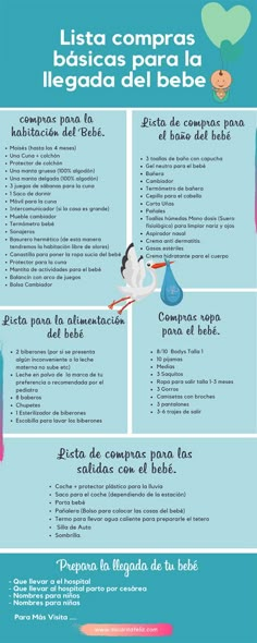 the spanish language poster shows different types of food and drinks, including ice creams