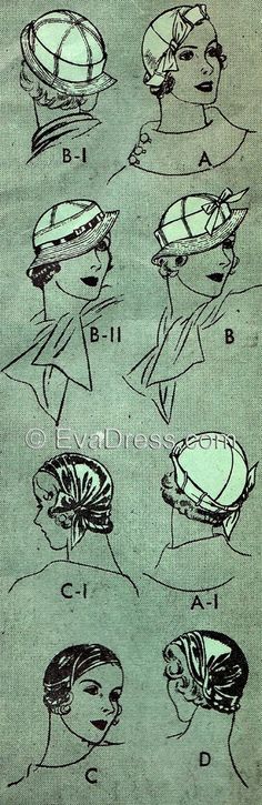 1933 Hats Acc30-4795 Kimono Blouse Pattern, Bags Online Shopping, Gown Pattern, Motif Vintage, Patterned Sheets, Sewing Pattern Design, Fashion Blouse Design, Size Pattern, Tape Measure