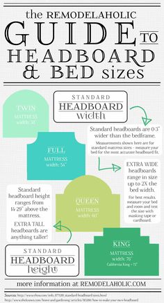 the ultimate guide to headboard and bed sizes info sheet with instructions on how to use them