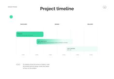 the project time line is shown in green