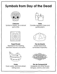 symbols from day of the dead coloring page with pictures and words to color on it