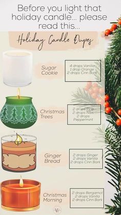 the holiday candle info sheet is shown with candles and other things to put on it