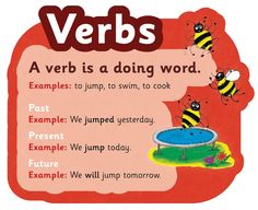 a poster with words that say verbs and two bees flying over the water in front of