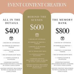 an event ticket with the words, behind the scenes and $ 600 00 below it