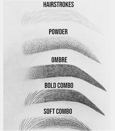 Mircoblading Eyebrows, Fuller Eyebrows, Types Of Eyebrows, Permanente Make-up, Membentuk Alis, Eyebrow Styles, Full Eyebrows, Eyebrow Design, Eyebrow Hacks