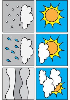 an image of the sun and clouds in different stages of formation, with four separate panels