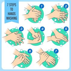 Download this Premium Vector about 7 steps to washing hands Hand sketch show steps and methods for washing hands, and discover more than 15 Million Professional Graphic Resources on Freepik.
#dentalhealth, #dentalhealthcare Hand Washing Steps, Hand Hygiene Posters, Success Images, Hand Washing Poster, Health And Safety Poster, Medical Wallpaper, Cartoon Butterfly, Safety Posters, Washing Hands