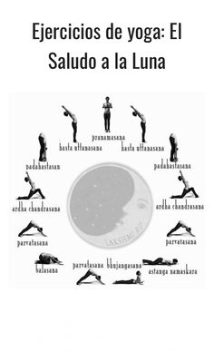 a poster with the names of yoga poses and their corresponding body parts in spanish language