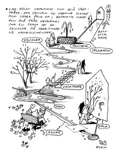 Æbeløgade Residential Park — Landscape Architecture Platform | Landezine Landscape Architecture Diagram, Landscape Architecture Graphics, Landscape Architecture Drawing, Landscape Sketch, Park Landscape, Landscape Concept, Architecture Concept Drawings