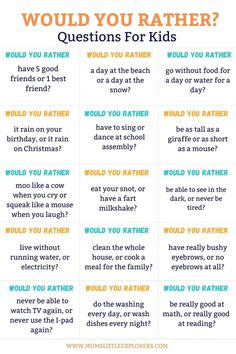 a poster with the words would you rather know what to do? and other questions for kids