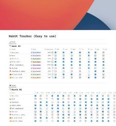 an image of a computer screen with the text habit tracker easy to use