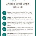 an advertisement for olive oil is shown in green and white colors, with the words choose extra virgin olive oil