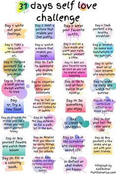 Self Love Challenge, Happiness Challenge, Love Challenge, Writing Challenge, Journal Writing Prompts, Self Love Affirmations, 31 Days