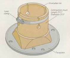 an image of a wooden object with parts labeled