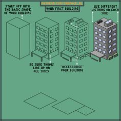 a diagram showing the different types of buildings