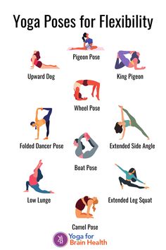 the yoga poses for flexibility are shown in this poster, which shows how to do them