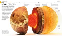 the structure of an earth's core is shown in this diagram, with its layers labeled