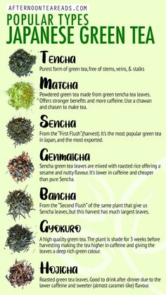 infographic: image of dried green tea leaves in pile with name of tea and description of how they're different Tea Image, Chinese Herbal Tea, Tea Facts, Tea Blends Recipes, Herbal Tea Benefits, Tea Remedies, Medicinal Tea, Green Teas