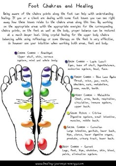 Chakra Chart, Reiki Training, Learn Reiki, Healing Room