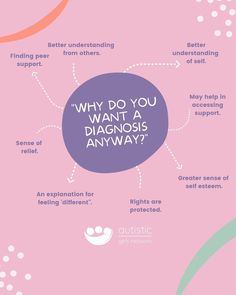 Autistic Girls Network on Instagram: “Just as self-diagnosis is absolutely valid so is the desire to get a diagnosis. A diagnosis can not only help with accessing practical and…” Being Better, Chronic Illness, Healing, Feelings