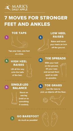 an info sheet with instructions on how to use foot and ankle reflexs for walking