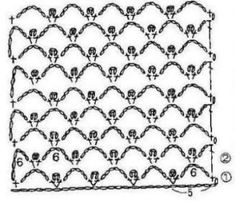 an image of a wire mesh with skulls and flowers on the side, as well as numbers