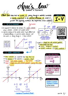 a whiteboard with some diagrams on it