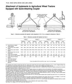 an instruction manual for attachments to agricultural wheel tractors with quick attaching coupler