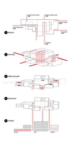 the diagram shows how to use different types of materials for an architectural project, as well as