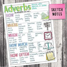 a poster with words that describe adverbs and how to use them