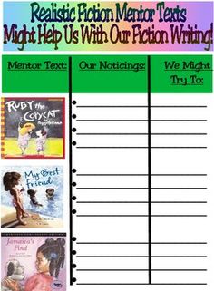 the book list for readers to read with their own text, which includes books and pictures