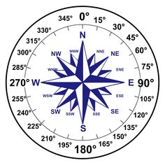 a blue and white compass on a white background