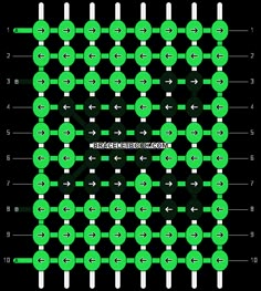 the diagram shows an array of green and black circles with arrows pointing in different directions